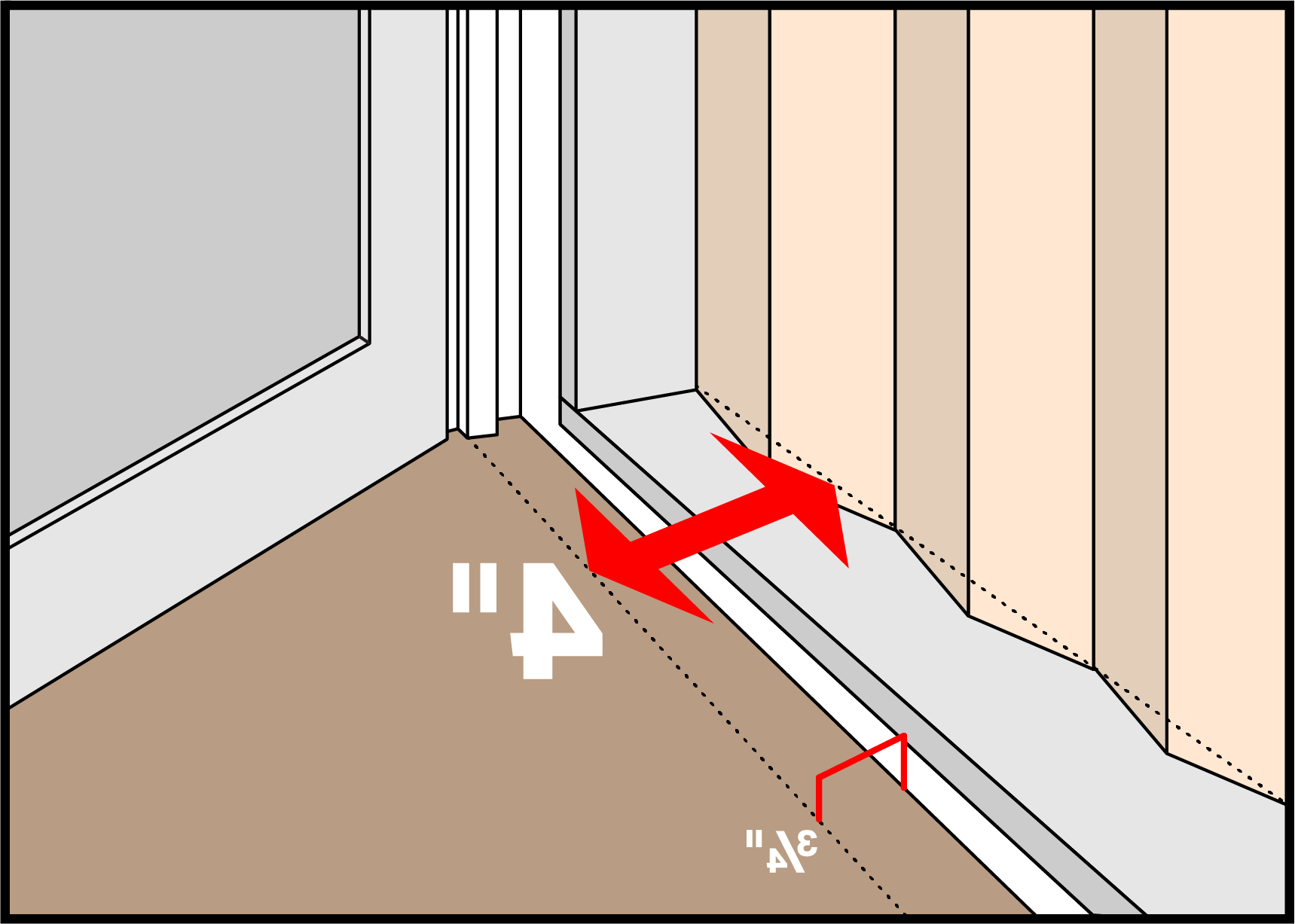 elevator safety guidelines